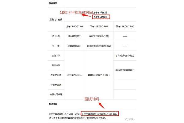 教师资格报名时间