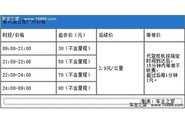 简便计算怎么做