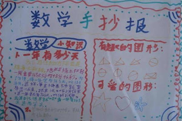 神奇的数学手抄报