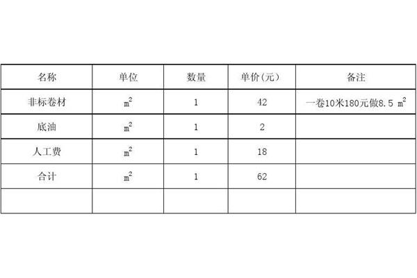 米是什么单位