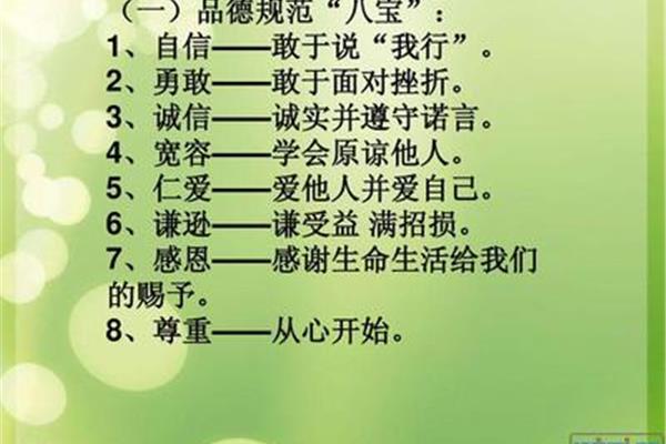 诚信的谚语