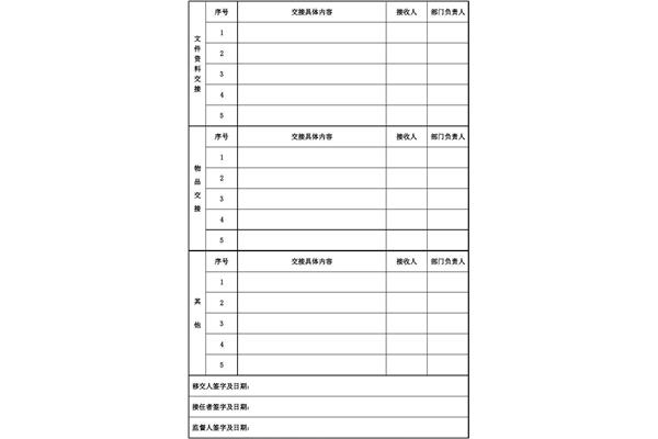 交接单范本