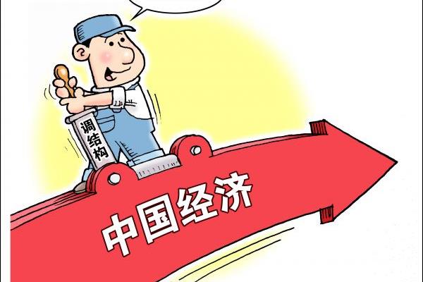 中等收入陷阱