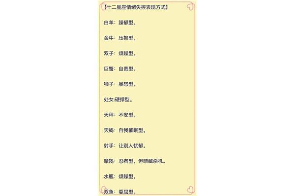 十二星座之最