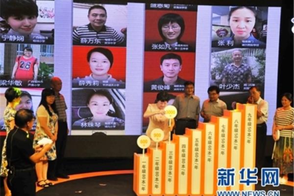 阅读能力的重要性
