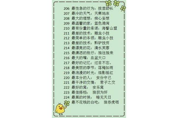 与生肖有关的成语