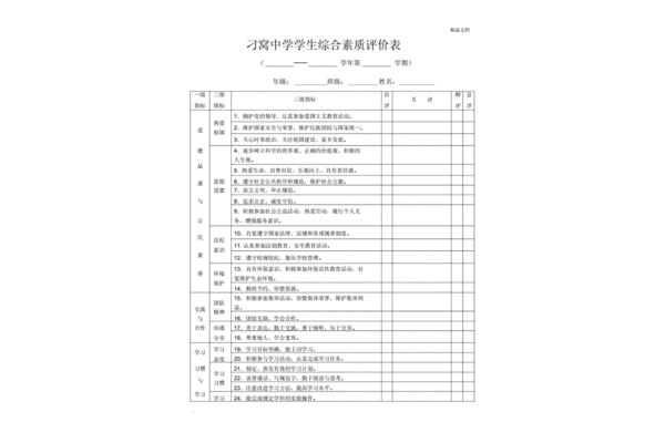 初中学生评语