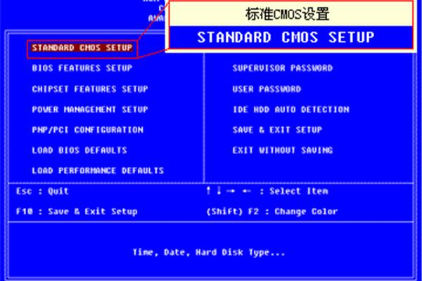 cmos设置