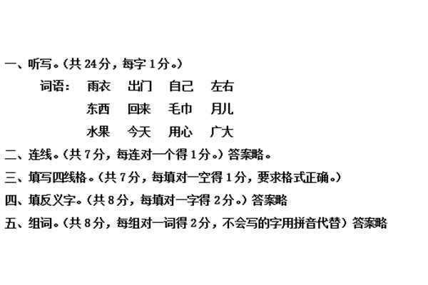 左右的近义词