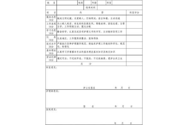 对带教老师的评价