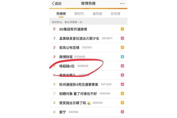 什么时候自动退团