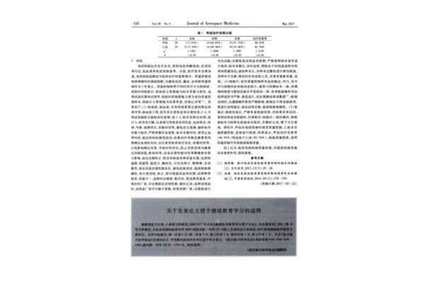 关于教育的论文