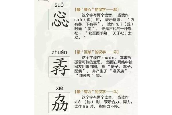 史上最难的汉字