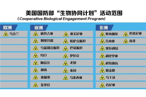 禁止生物武器公约