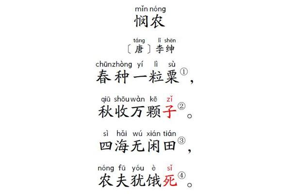 悯农的古诗