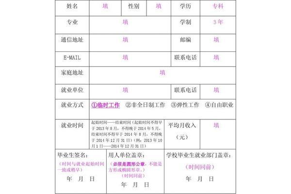 学历学制怎么填写