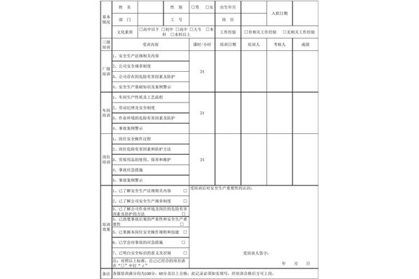 安全教育记录表