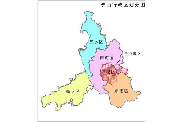 行政区划分
