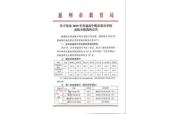 惠州高中学校排名