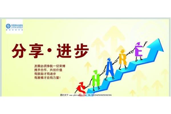 中国移动企业文化