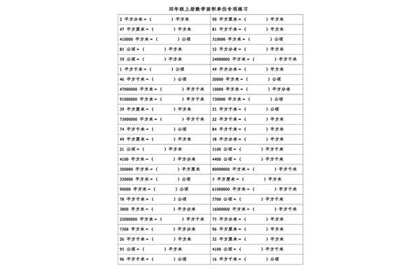 平方米单位