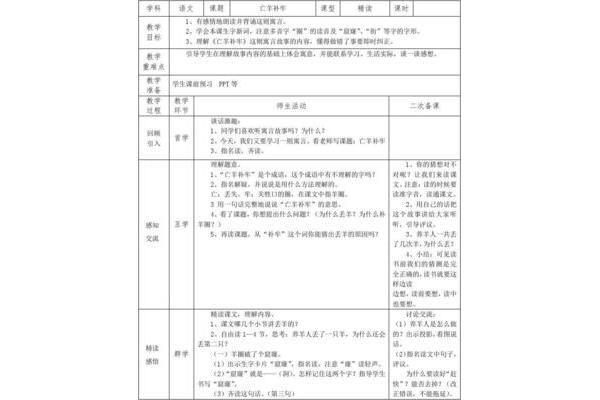 亡羊补牢教学设计