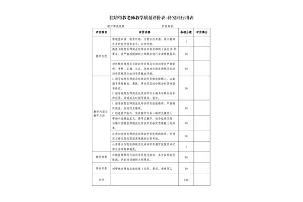 对带教老师的评价