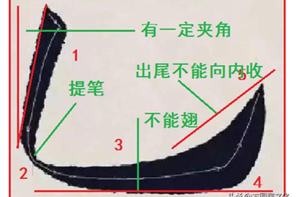 美多少笔画
