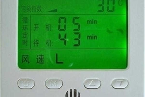 空气质量监控