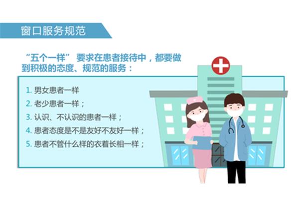 礼仪培训内容
