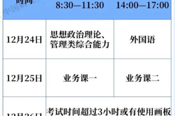 考研科目时间安排