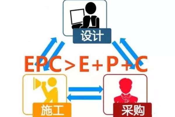 hse是什么意思