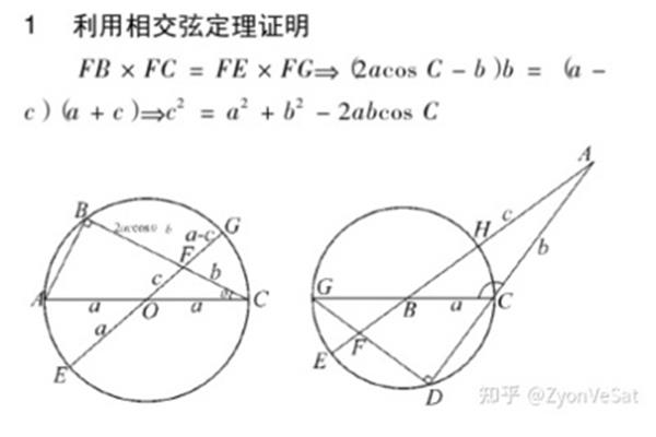 正弦定理公式推导