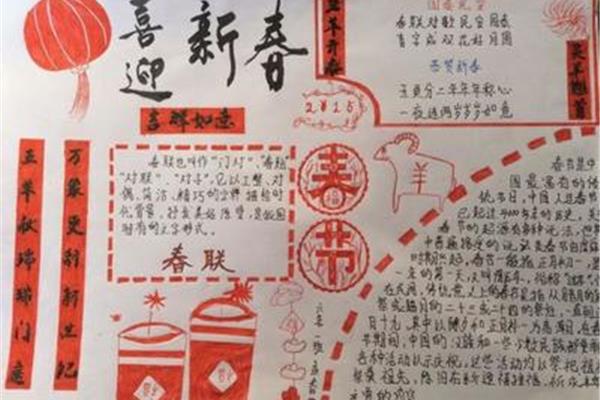 春节民俗手抄报