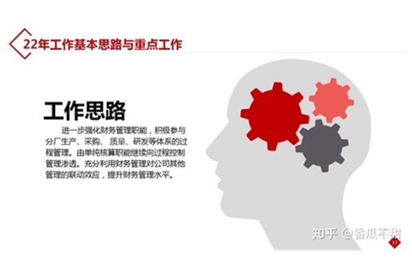 理清工作思路