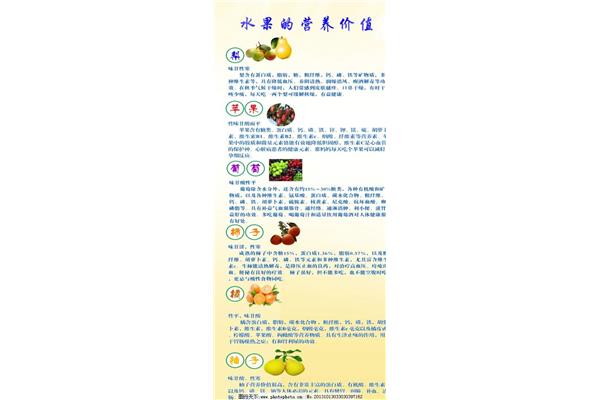 水果的营养价值
