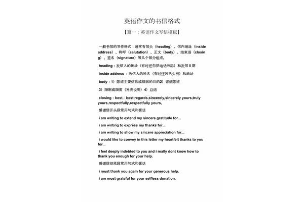 英语书信的格式