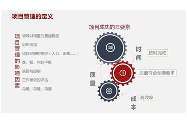 项目管理三要素