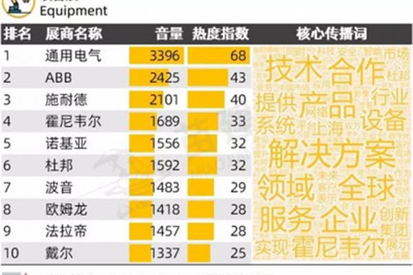 abb的词有哪些