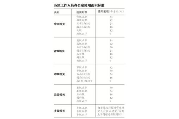 米是什么单位