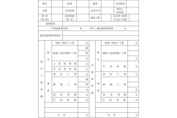工作单位怎么填写