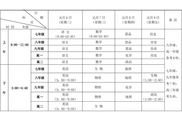 安排和按排的区别
