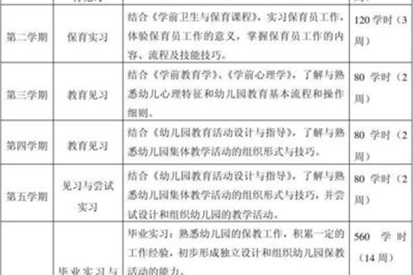 幼教工作内容