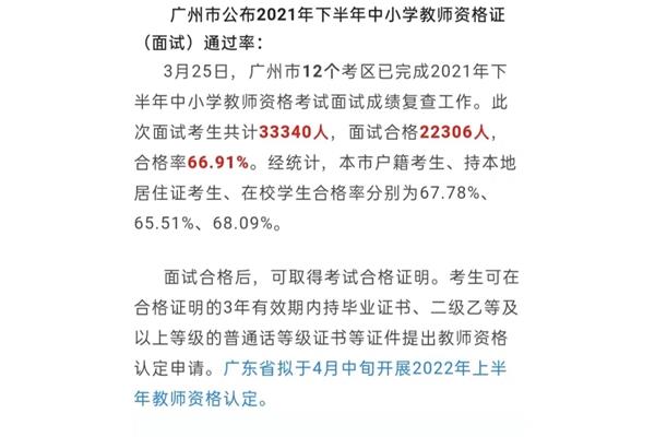 教资面试通过率