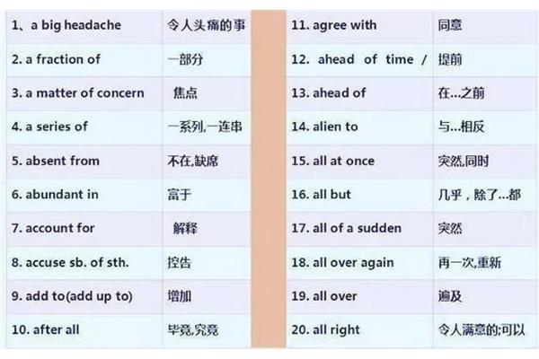 重要的事英语