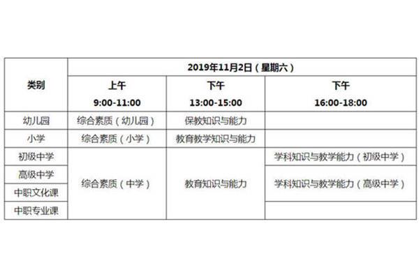 教师资格报名时间