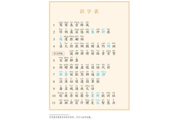 纤字组词语