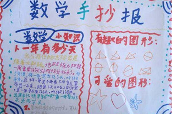 神奇的数学手抄报