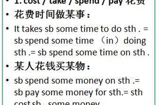 花费的英语
