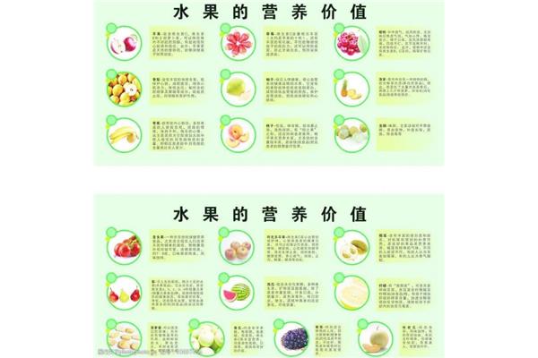 水果的营养价值